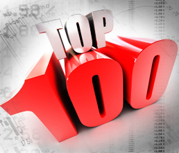 100 biggest economies