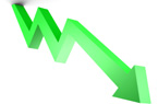 «المركز»: الأسواق الخليجية تراجعت بنسبة 3.2% خلال أبريل الماضي  